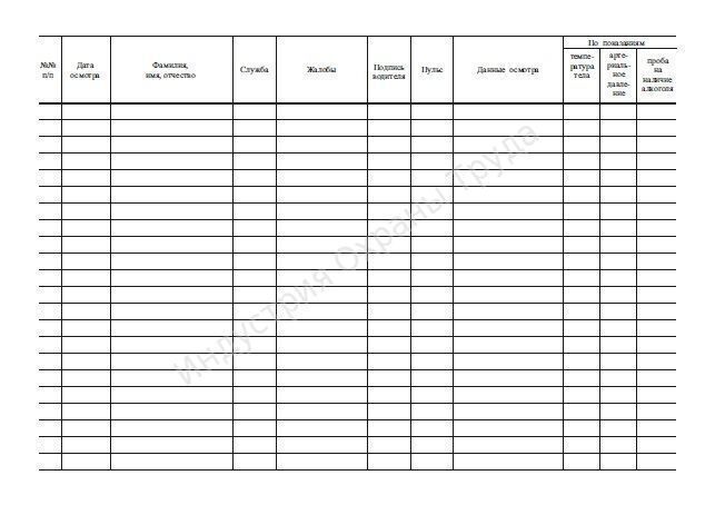 Образец журнала предрейсового медицинского осмотра водителей образец 2022 года