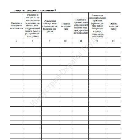 Журнал антикоррозийной защиты сварных соединений образец заполнения