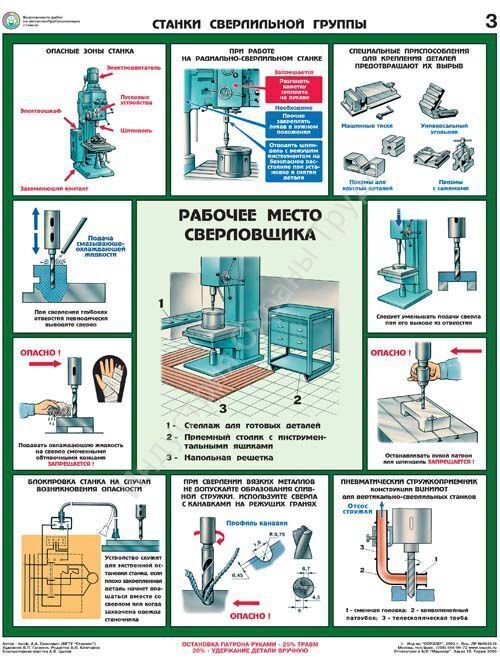 Меры безопасности при работе со стеллажами