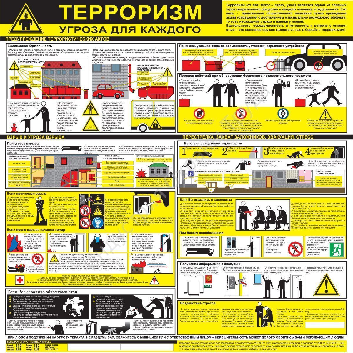 Комплект плакатов 