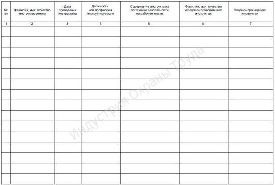 Журнал инструктажа со сторонними организациями образец