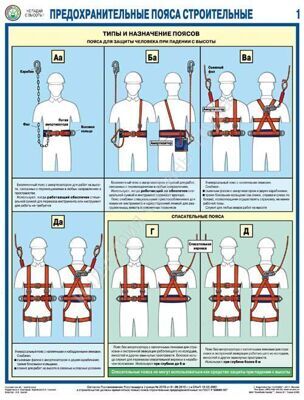Предохранительные пояса строительные  3 листа