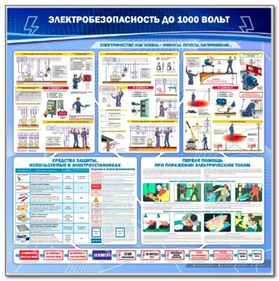 Стенд "Электробезопасность до 1000 вольт"