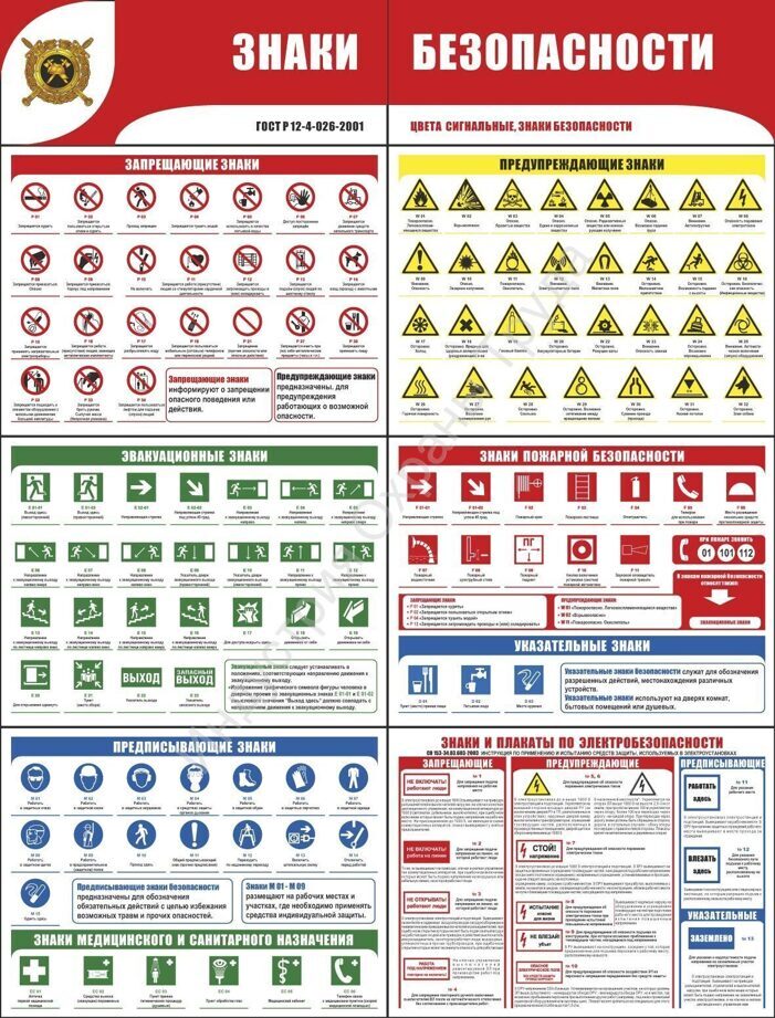 Стенд  "Знаки безопасности" раскладной